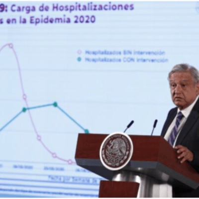 Como anillo al&nbsp;dedo